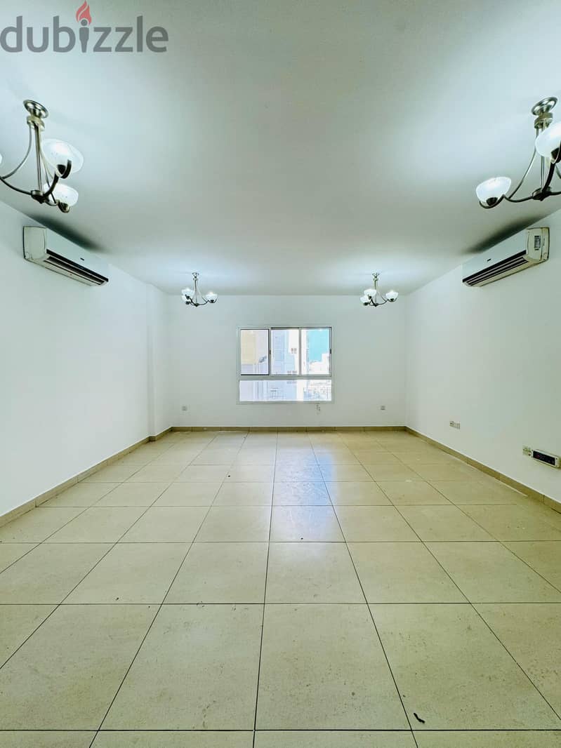 2 BHK Furnished apartment Location: Nesto Building Al Hail xdgd 1