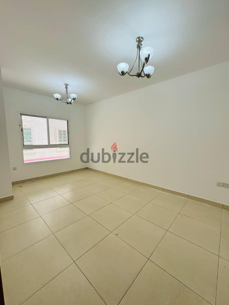 2 BHK Furnished apartment Location: Nesto Building Al Hail xdgd 5