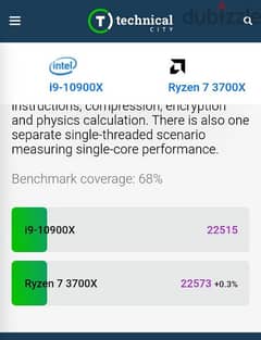 very powerful processor Ryzen 7 3700x
