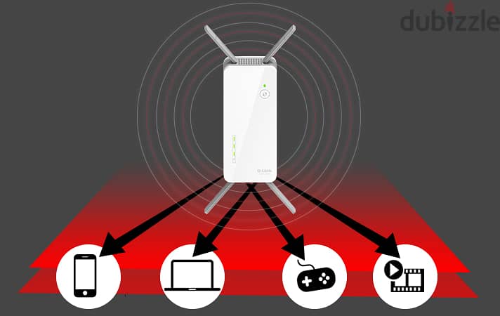 D-Link DAP-1860 AC2600 Wi-Fi Extender 3