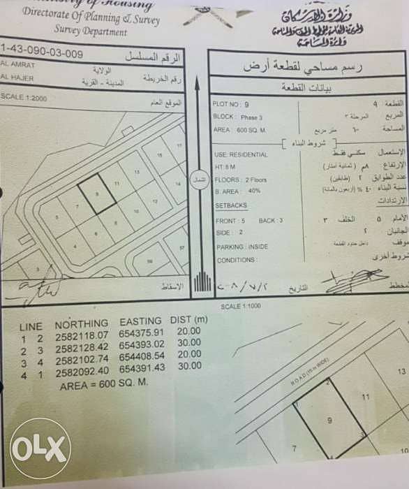 ارض فااحاجر حيم موقعها جميل 12ألف فرصه ماتعوض 0