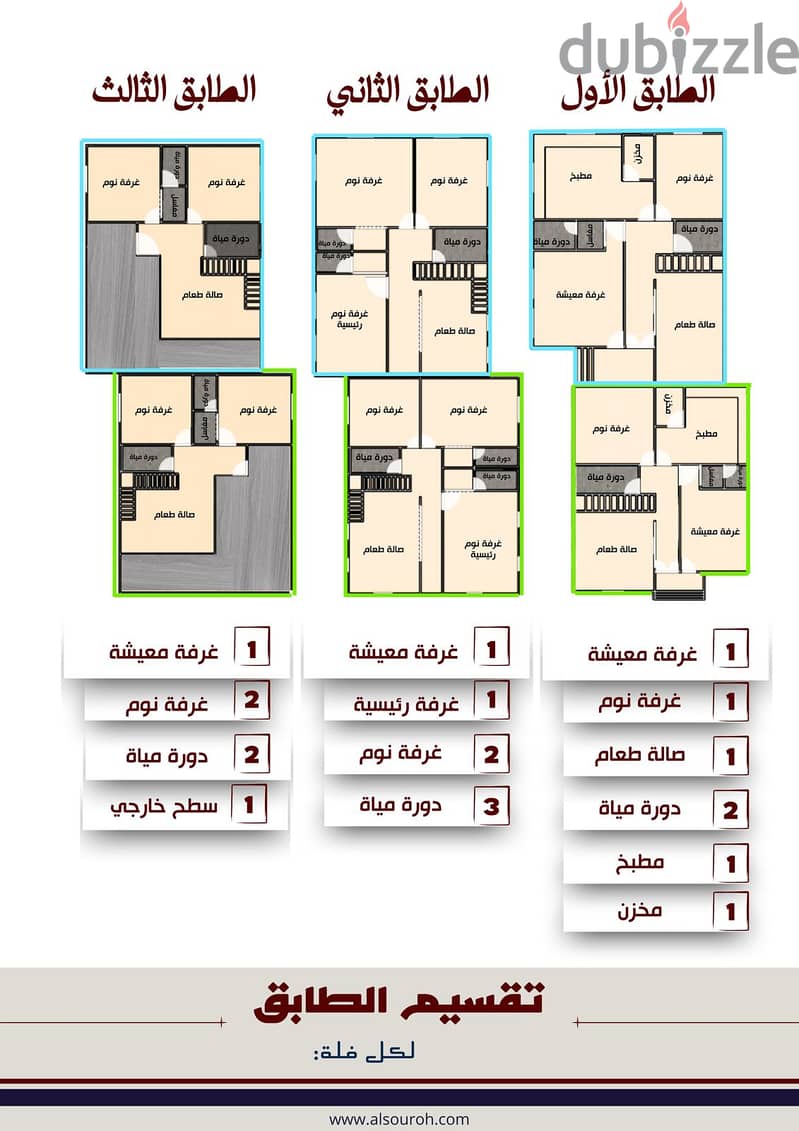توين فلة تتكون من 3 أدوار في محافظة مسقط الغبرة تتمتع بموقع استراتيجي 5