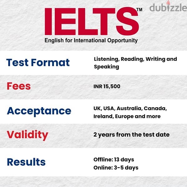 IELTS ENGLISH TEST COACHING IN SALALAH 3