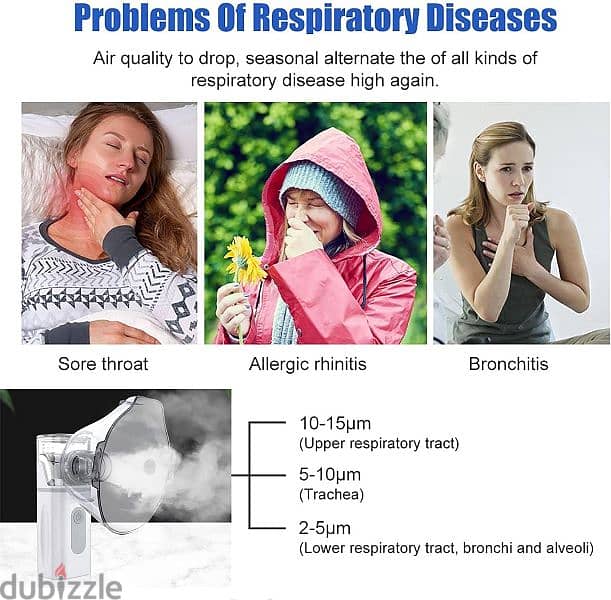 جهاز استنشاق محمول بالموجات فوق الصوتيه مع وضعين لمشاكل التنفس 1