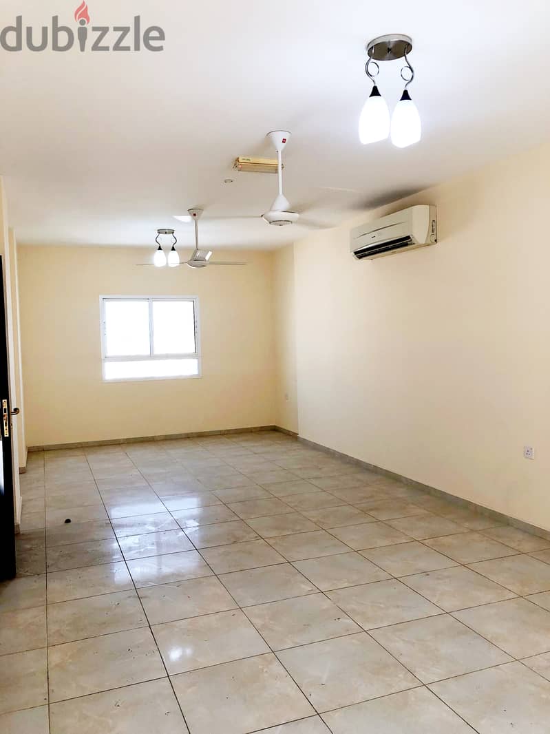 2BHK Apartments for Rent in Al Ghubrah PPA314 1