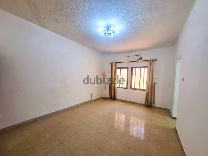 Spacious 14BHK Villa for Rent in Al Ghubrah PPV222 2
