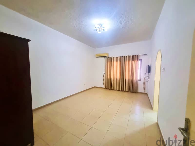 Spacious 14BHK Villa for Rent in Al Ghubrah PPV222 5