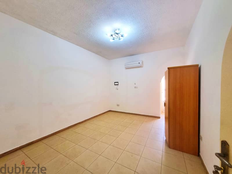 Spacious 14BHK Villa for Rent in Al Ghubrah PPV222 17