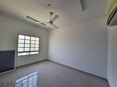 Affordable 1BHK Apartments for Rent in Bousher PPA320