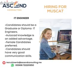 Junior IT Coordinator/Engineer