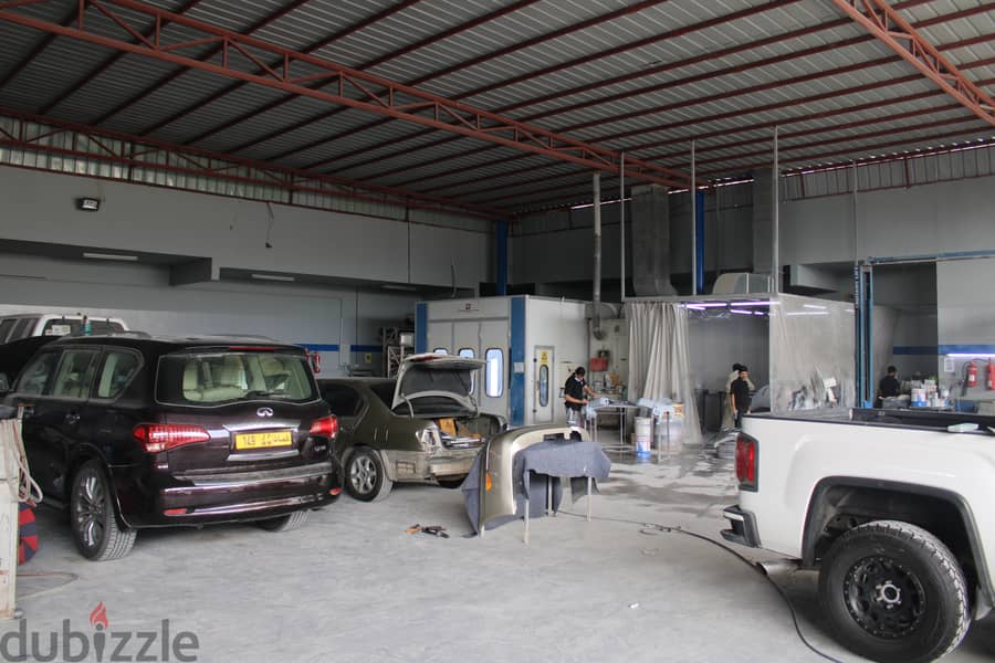 Working Garage for Rent at Maabilah 2
