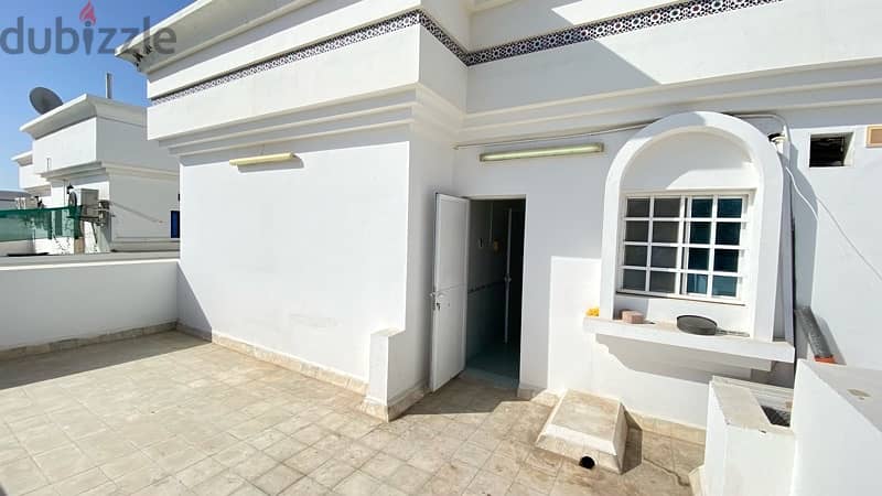 2 rooms for rent - Al Ghubrah 12