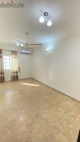2 rooms for rent - Al Ghubrah 13