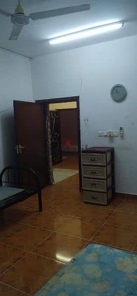 Separate Room for rent 2