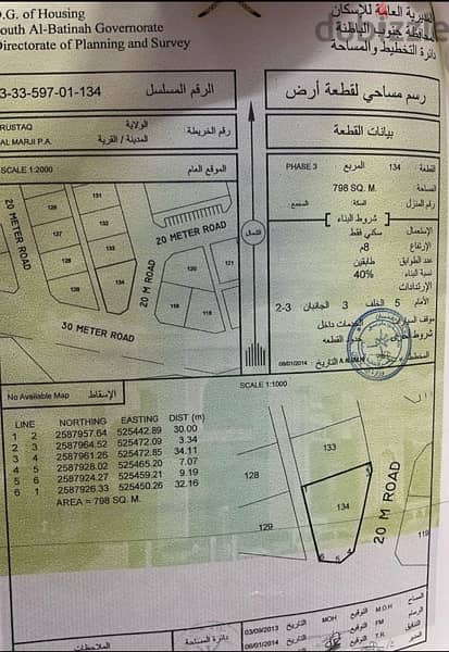 للبيع ارض كونر في مخطط المرجي بوادي بني غافر 0