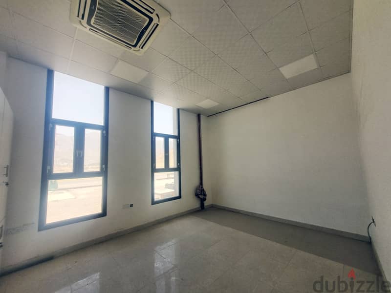 Good location Office Space for Rent in Misfa PPC89 10