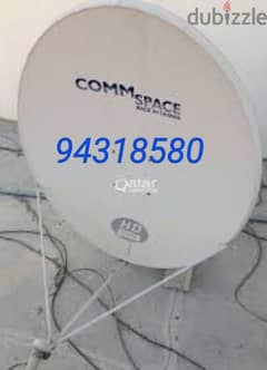 satellite installation and receiver fixing and LED fixing