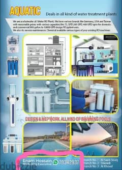 Water Filter RO system
