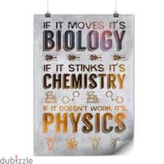 physics, chemistry and biology tuitions