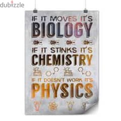 physics chemistry and biology tuitions