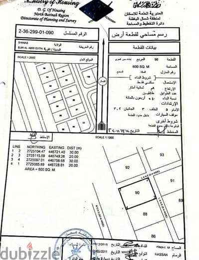 ولاية شناص - سور العبري