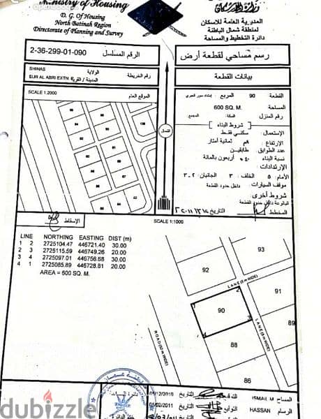 ولاية شناص - سور العبري 0