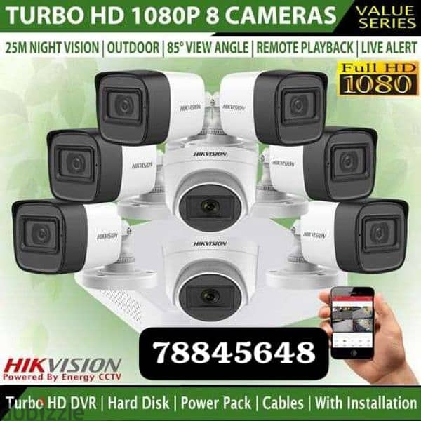 All CCTV camera available 0