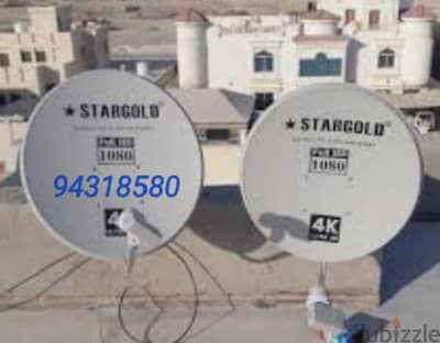 dish fixing receiver fixing and LED fixing