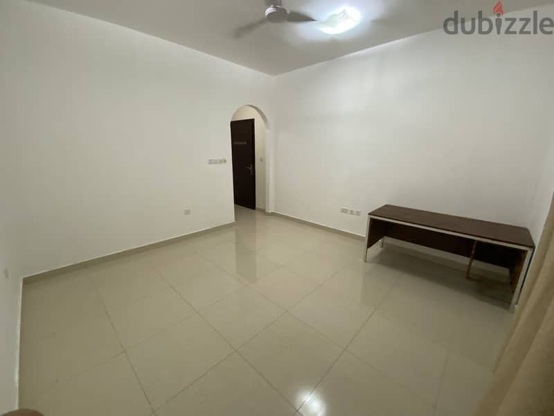 Different types of Furnished and Unfurnished rooms available in Ghubra 12