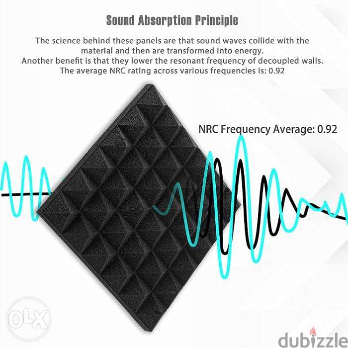 Soundproof Foam Sound Insulation Panel (6pcs) (NEW) 1