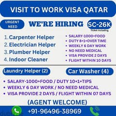 Qatar jobs SHUTDOWN
