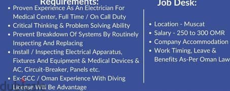 Required electrician for medical centre  proven experience