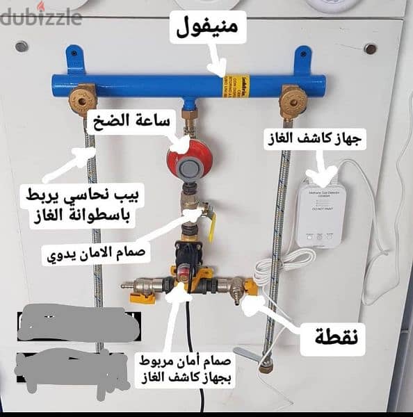gas pipe line instillations work 1