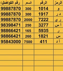 add your plate number's for free.   اضف رقمك مجانا