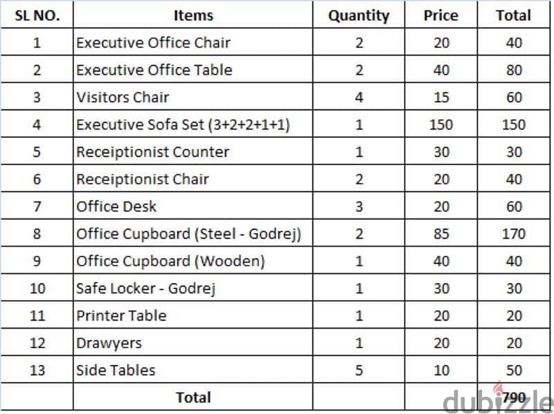 Full set Office furniture for immediate sale as whole lot or partially 0