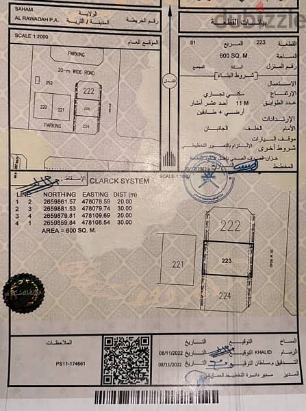 land for sale in Saham (Alrawahi) 0
