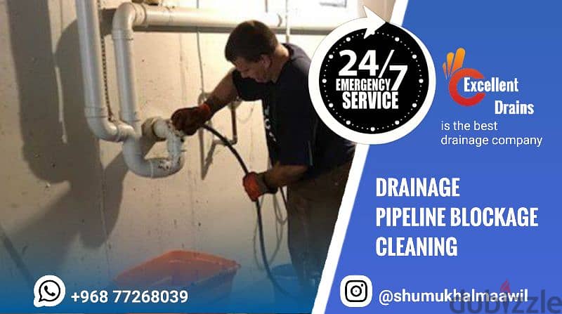Clogged drain pipeline clearing | Drainage service company 1