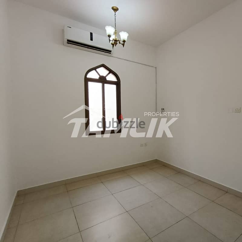 Nice Villa for Rent in Al Ghubra North| REF 466MB 6