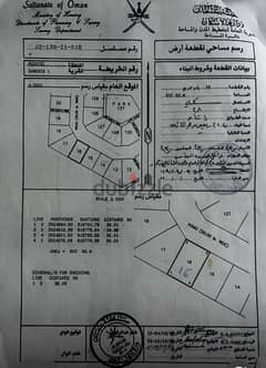 أرض سكنية في سمد الشآن / الصويريج 0