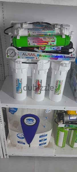 Water Filter USA technology 4