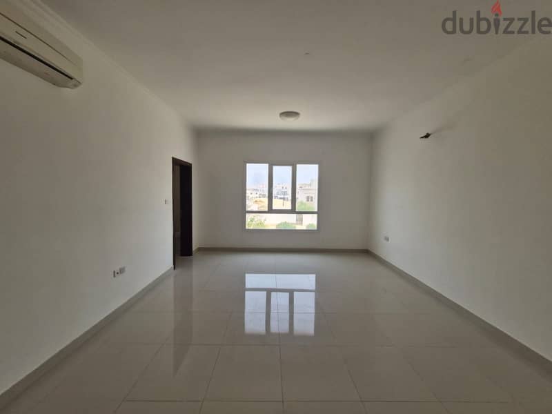 5 + 1 Beautiful Villa for Rent Located in Al Ansab 6