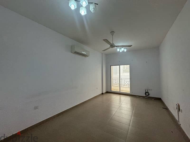 amazing flat 2 bhk for rent in ghubra behind royal hospital 5