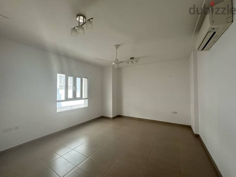 amazing flat 2 bhk for rent in ghubra behind royal hospital 7