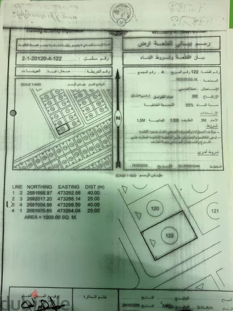 ارض صناعية بولاية صحار بموقع متميز وبسعر مغري 0