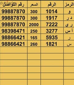add your plate number's for free.   اضف رقمك مجانا