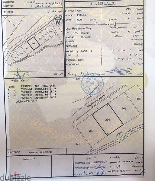 فرصه ارض سكنية للبيع في مطرح 0