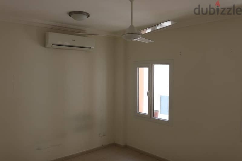 2 bhk flat for rent near alandalus private school mawaleh 3