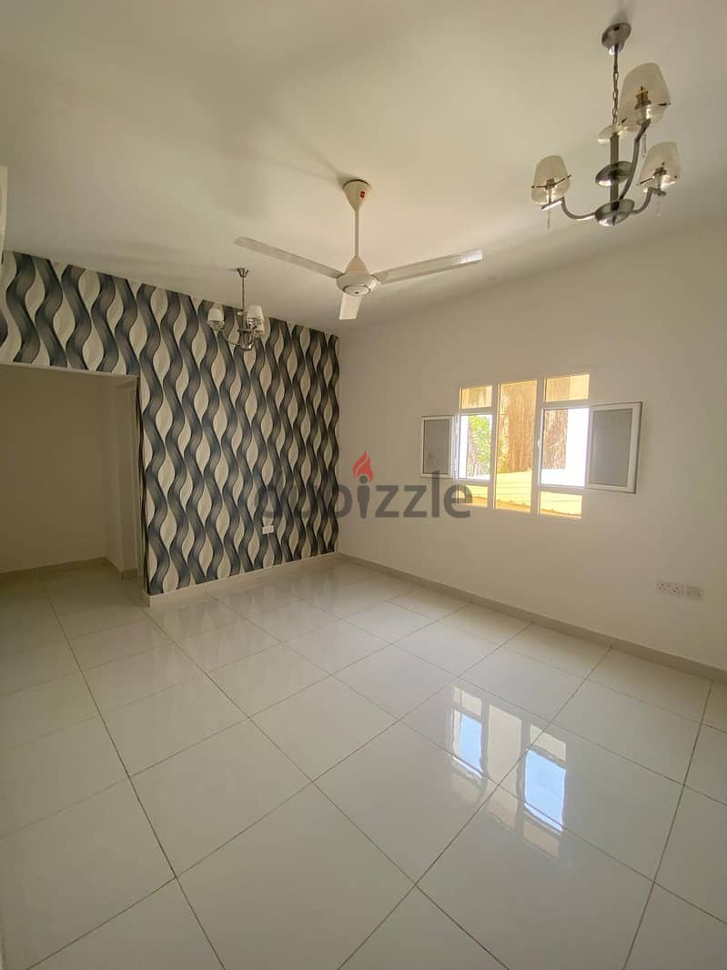SR-ON-316 Flat to let in almawaleh north 5