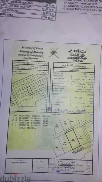 معبيله جنوبيه منطقه خامسه شارع النبراس 1