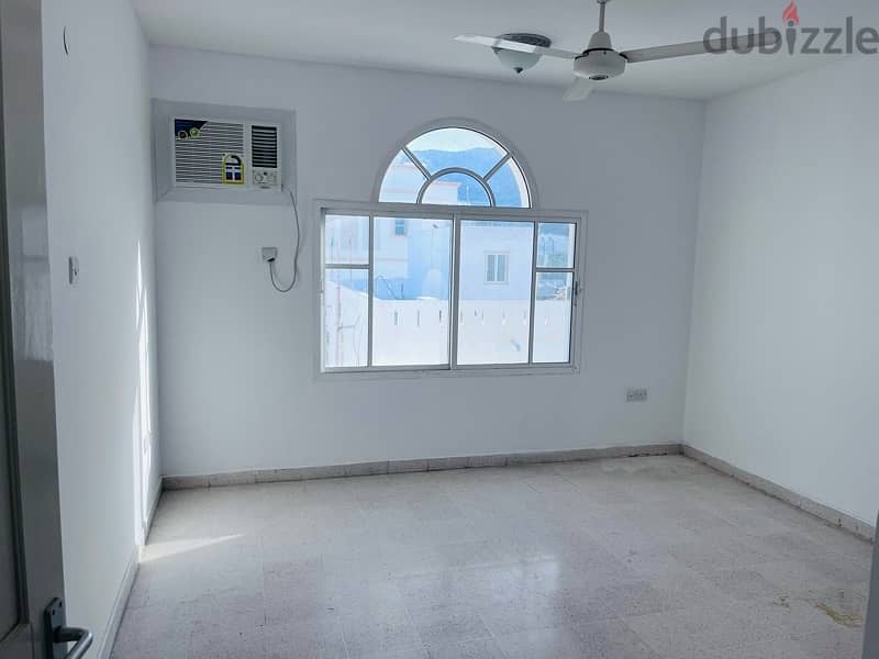 1 Bhk flat in Prime location near Kim’s hospital Darsait 4